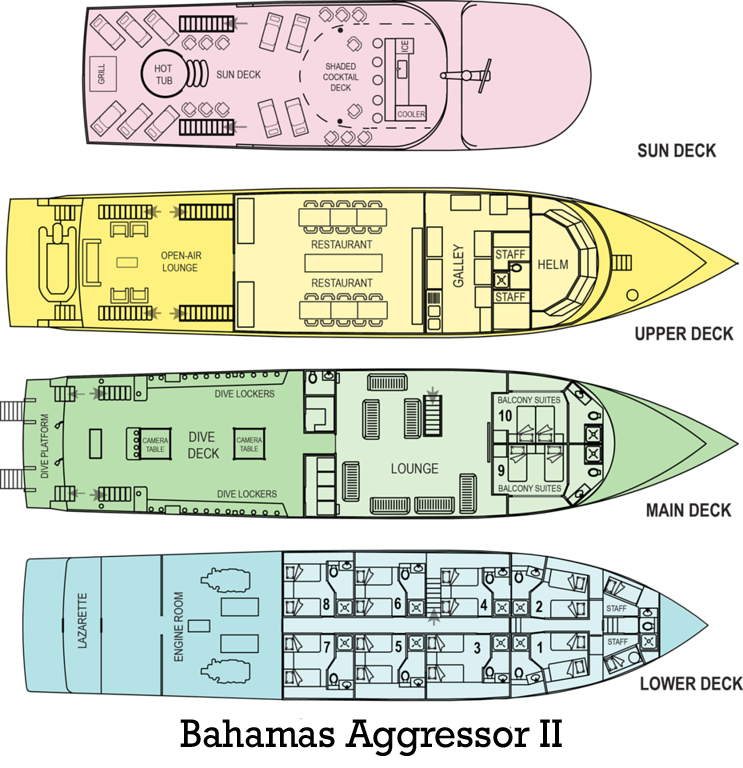 Deckplan Bahamas Aggressor II
