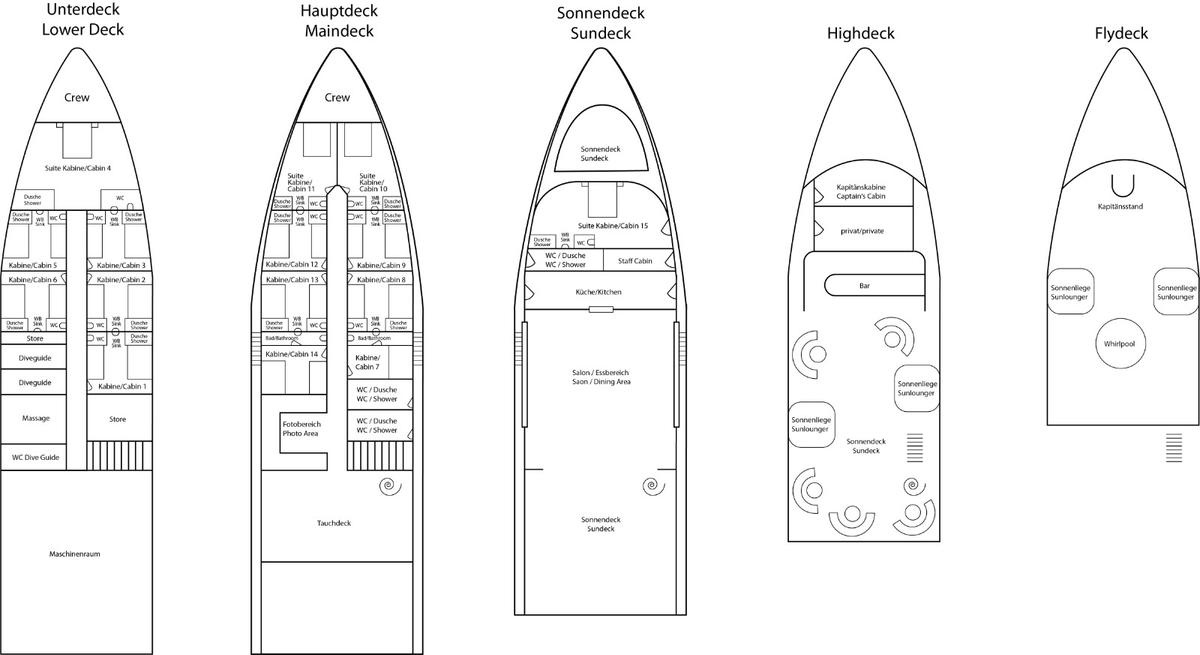 Deckplan Omneia Soul