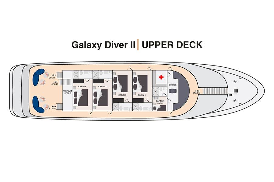 Deckplan Galaxy Diver II