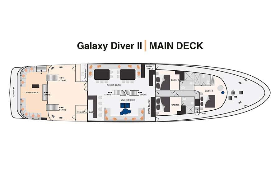 Deckplan Galaxy Diver II