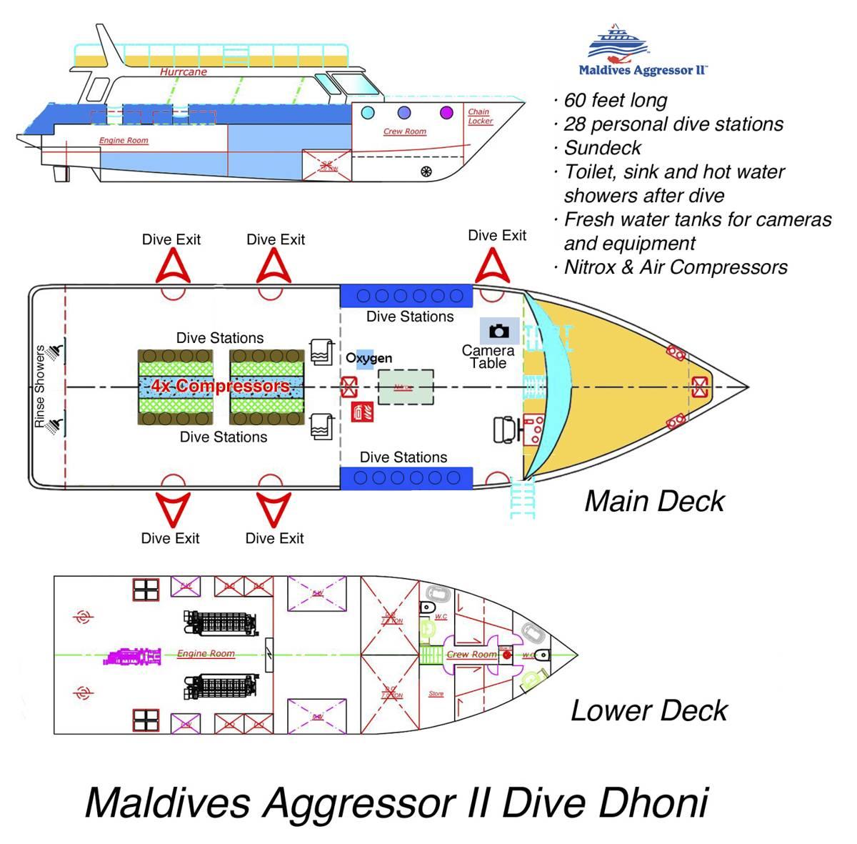 Deckplan Maldives Aggressor II