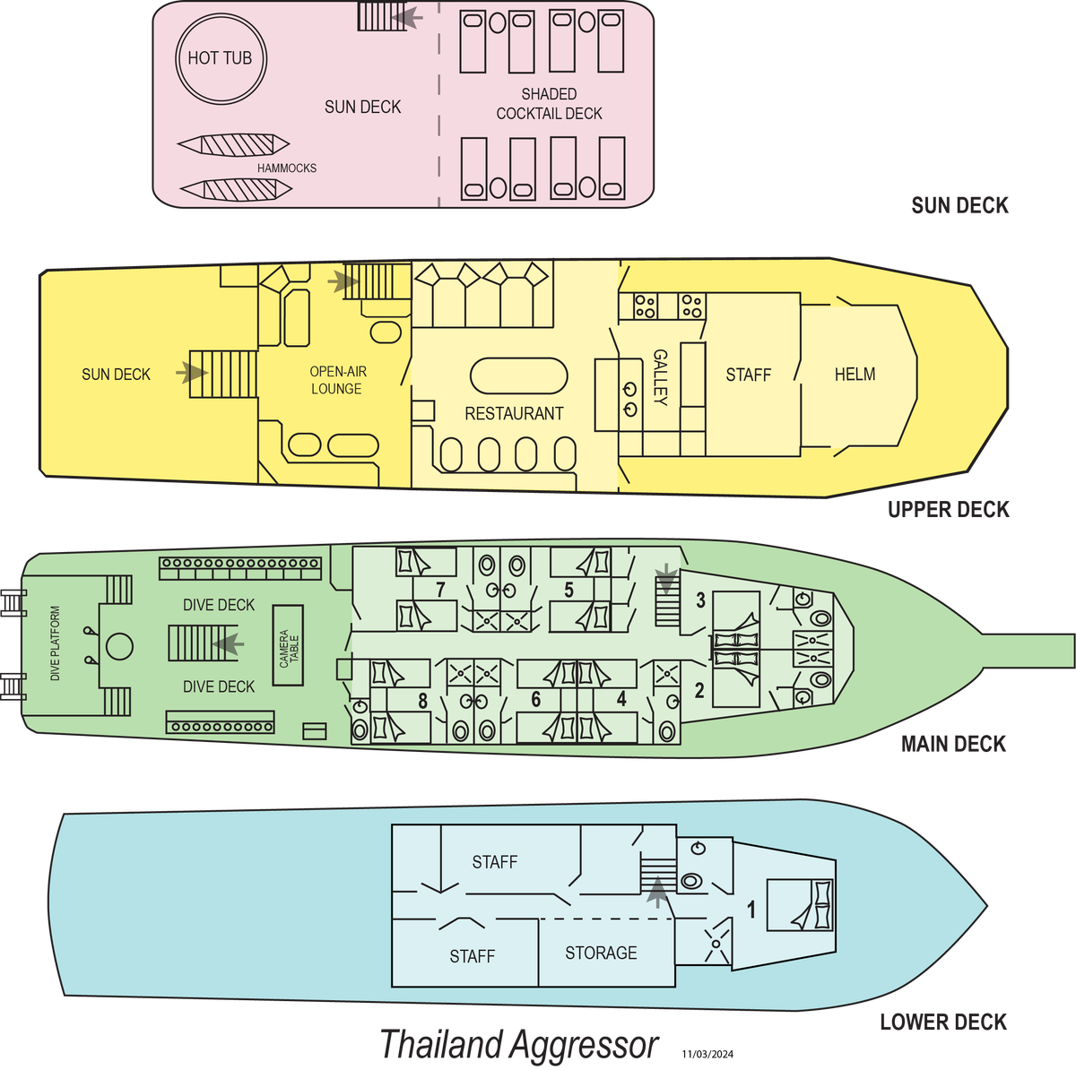 Deckplan Thailand Aggressor