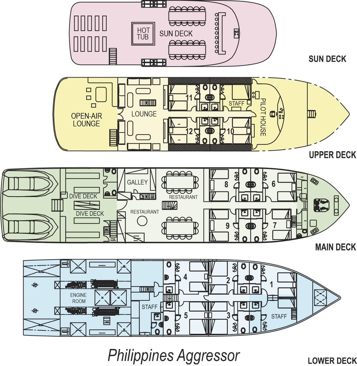 Deckplan Philippines Aggressor