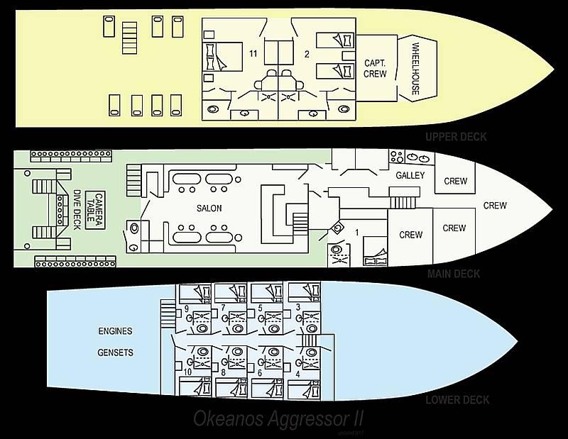 Deckplan Okeanos Aggressor II