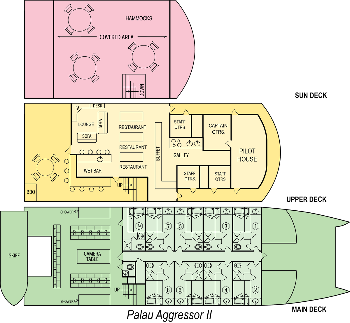 Deckplan Palau Aggressor II