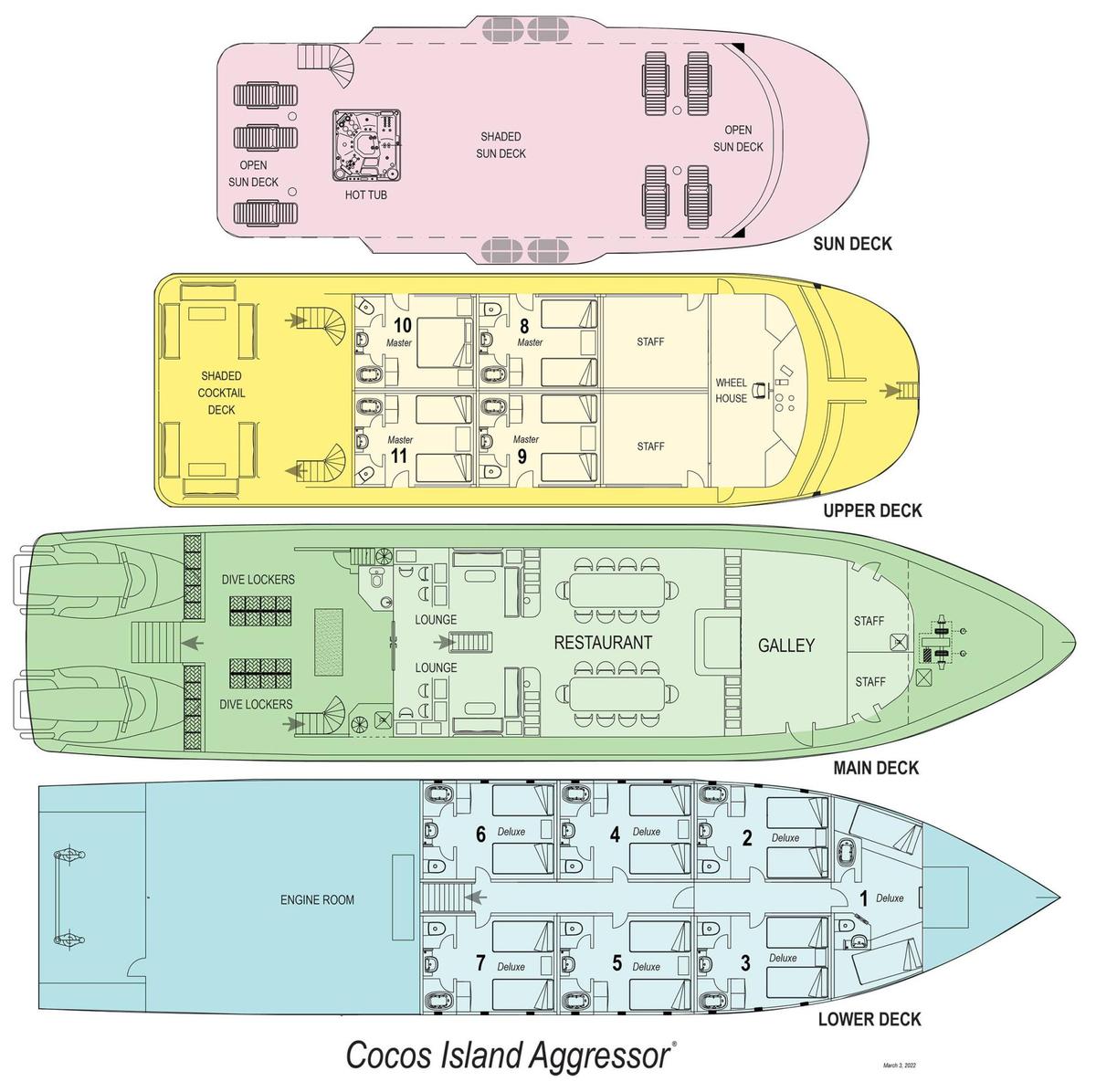 Deckplan Cocos Island Aggressor
