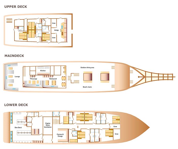 Deckplan Amira