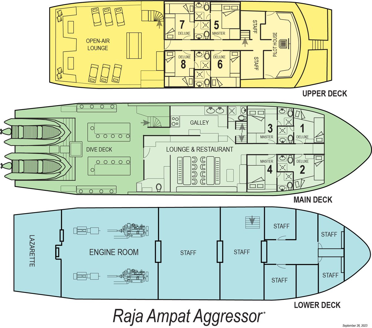 Deckplan Raja Ampat Aggressor