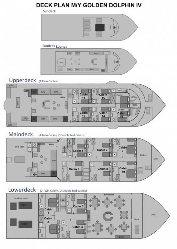 Deckplan Golden Dolphin IV