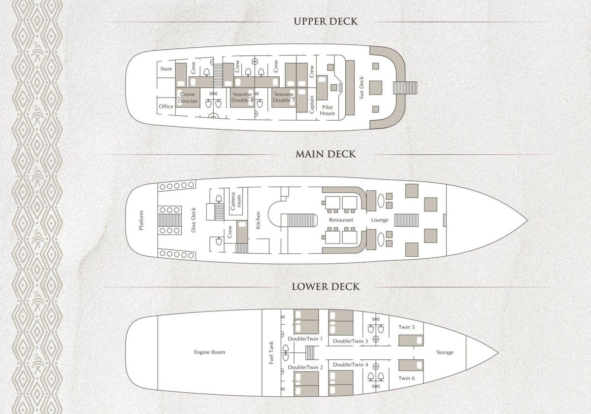Deckplan Ambai