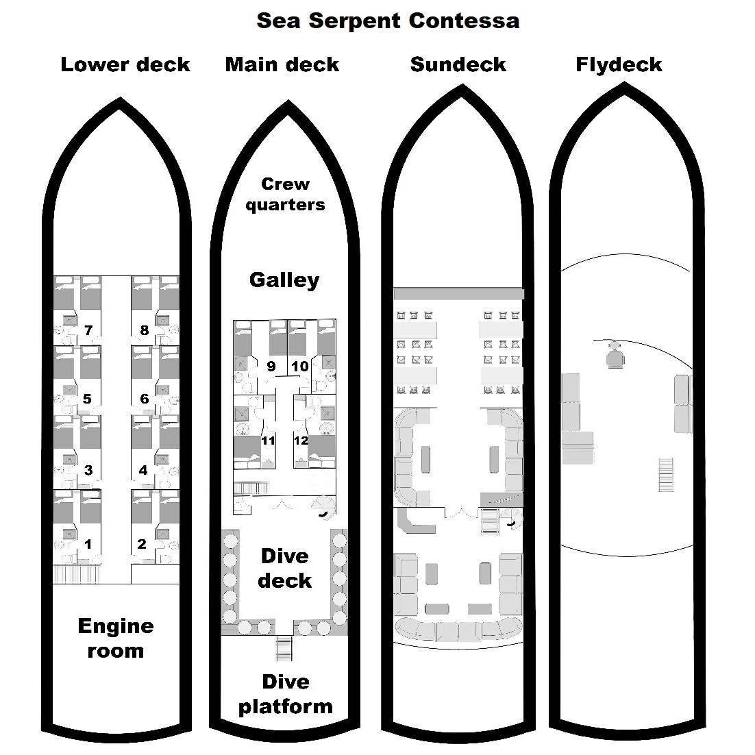 Deckplan Sea Serpent Contessa