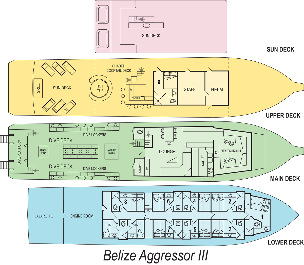 Deckplan Belize Aggressor III